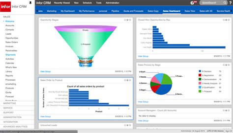 Top Crm Features 2024 Functionality And Capabilities Checklist