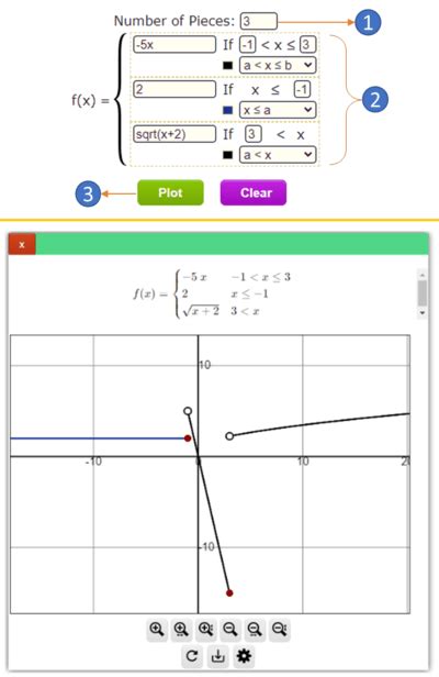 Graphing piecewise function calculator | Piecewise function grapher