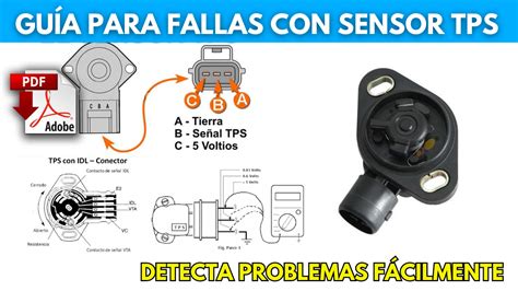 As Funciona Un Sensor Tps Averiado Santiago Soluciones