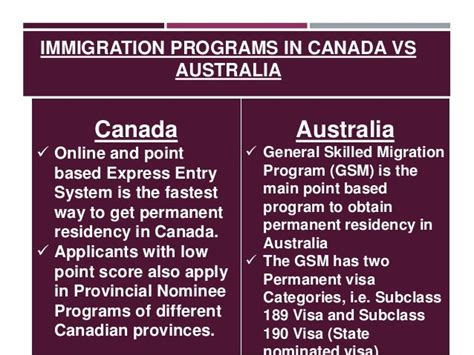 Canada Vs Australia Immigration- Which is better?