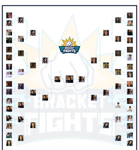 The L Word Characters Brackets (Community Rank) - BracketFights