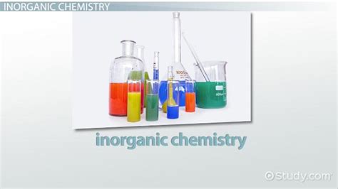 Inorganic Chemistry | Definition, Examples & Applications - Lesson ...