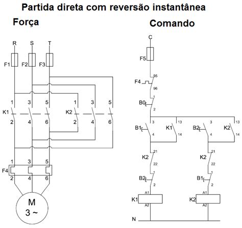 Diagrama Partida Direta Motor Monofasico Partida Direta De M