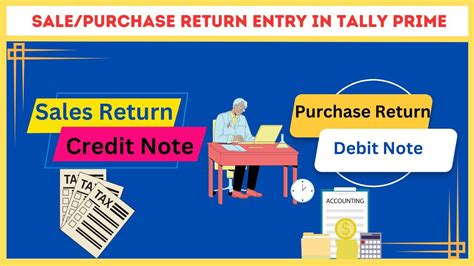 Sales And Purchase Return Entry With Gst In Tally Prime Debit Note