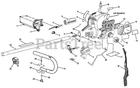 Ryobi RY 28161 - Ryobi Brush Cutter, 26cc Figure A Parts Lookup with ...