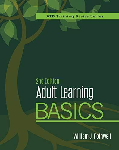 Adult Learning Theories Unlocking The Power Of Lifelong Learning