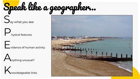 Speak Like A Geographer