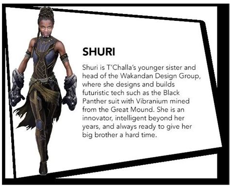 Marvel Releases Seven Character Bios For Black Panther