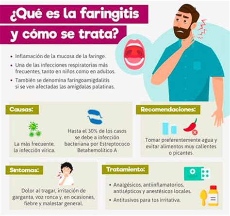 Salud En Verano Urgencias Médicas Más Comunes En El Verano Cuáles