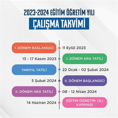 MEB 2023 2024 Eğitim Öğretim takvimi yayınlandı Okullar ne zaman açılacak