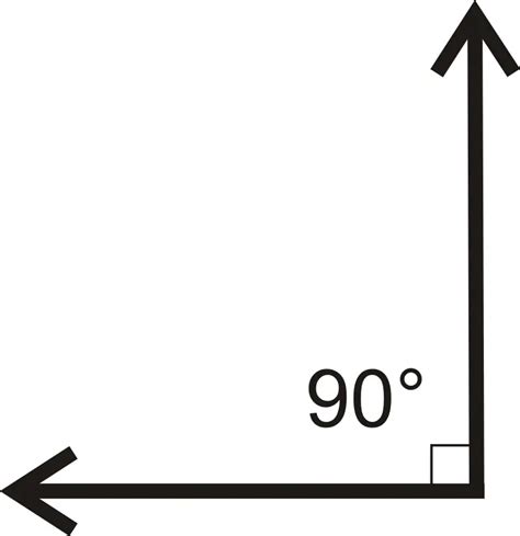 12 Examples Of Perpendicular Lines In Real Life The Boffins Portal