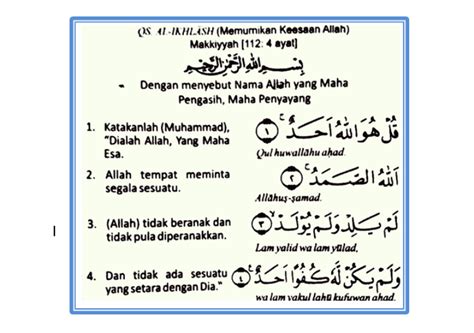 Surat Al Ikhlas Tulisan Latin 55 Koleksi Gambar