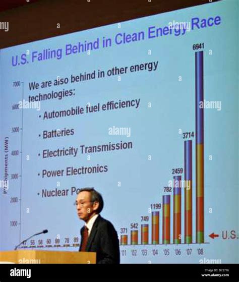 Dr. Steven Chu, Secretary of Energy Stock Photo - Alamy