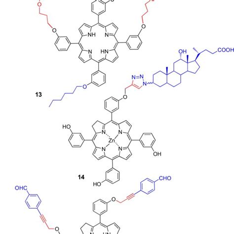 Selected Bioconjugates And Derivatives Of Mthpc Download Scientific