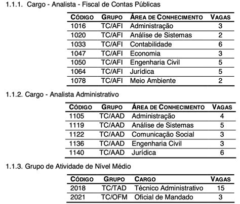 Concurso Tce Rr Presidente Anuncia Novo Edital Para Dire O