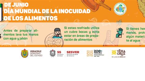 De Junio D A Mundial De La Inocuidad De Los Alimentos Direcci N