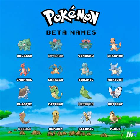 Original Pokemon names before English officially released in Red Blue ...