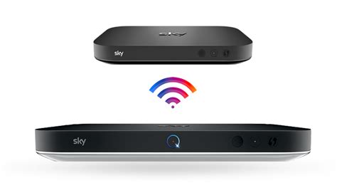 Sky Q Mini Soluzioni Per Il Collegamento Sky