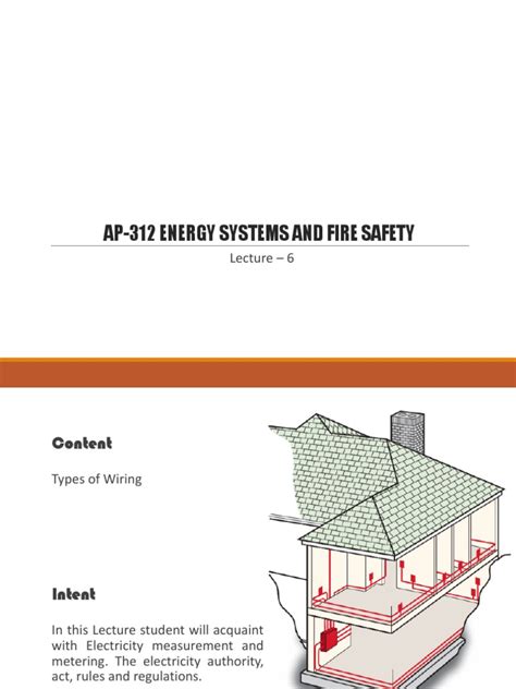 Lecture-6 Types of Electrical Wiring System | PDF | Electrical Wiring ...