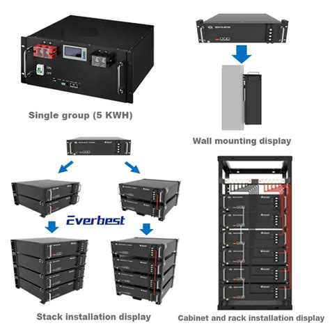 Household V Stackable Wall Mounted Floor Stand Type Ah Kwh