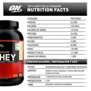 Qu Cantidad De Prote Na Whey Debo Tomar Gastropatios