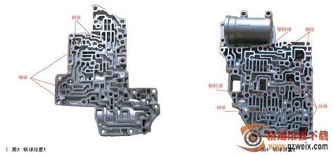 图解大众波罗001自动变速器阀体 精通维修下载