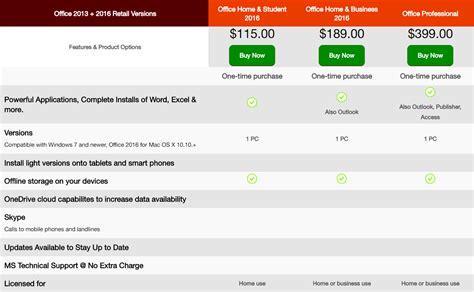 Microsoft Office Versions Comparison Chart Office Guide Royaldiscount