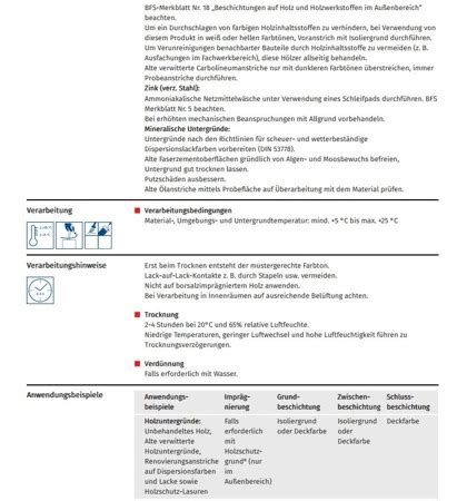 Remmers Aidol Deckfarbe L Wetterschutzfarbe Skandinavisch Rot