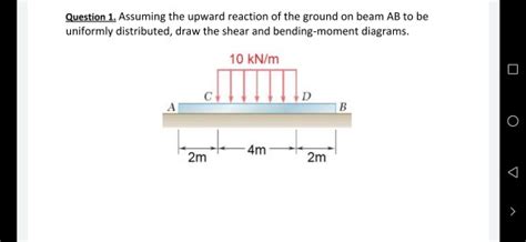 Solved Question 1 Assuming The Upward Reaction Of The Chegg