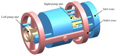 Piston Pump Animation