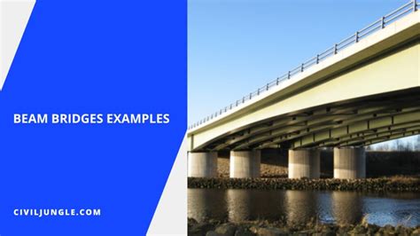 What Is Beam Bridge | Types of Beam Bridges | Beam Bridge Works ...