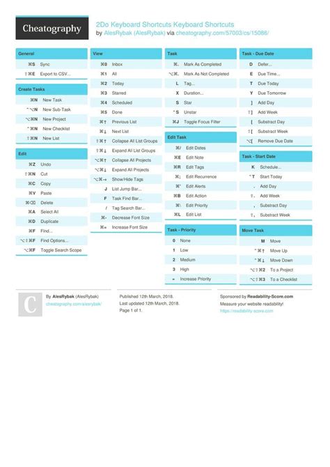 Epic Keyboard Shortcuts Cheat Sheet