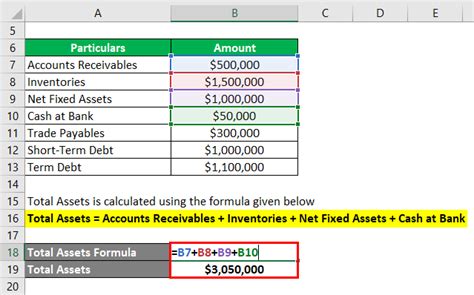 Net Worth Formula Calculator Examples With Excel Template