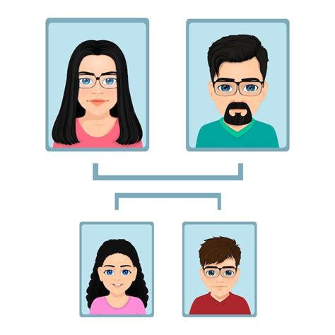 nuclear family diagram nuclear family  susan bower buy fine art