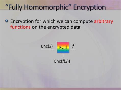 Ppt Homomorphic Encryption Tutorial Powerpoint Presentation Free