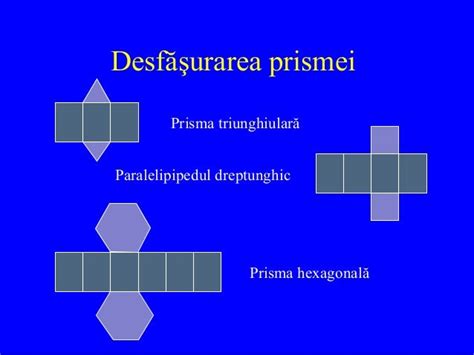 Corpuri Geometrice