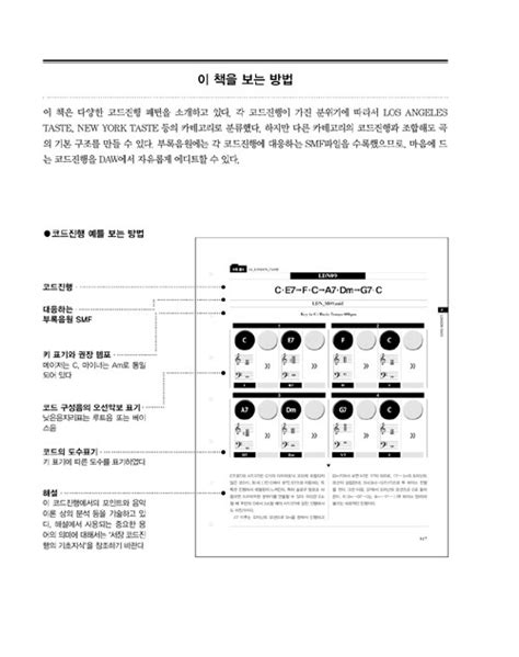 알라딘 작곡 편곡자를 위한 코드진행 레시피