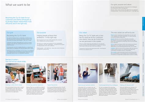 Barclays PLC – Annual Report 2012 on Behance