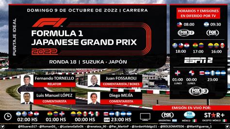 Puntaje Ideal on Twitter JapaneseGP Ahora sí Final de una