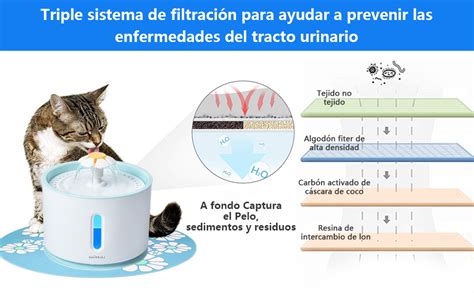 Gl Ckluz Pack Filtros Para Fuentes De Agua Para Mascotas Filtros De