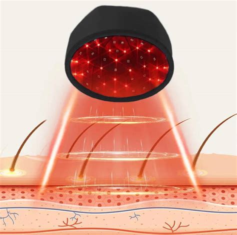 Laser Hair Regrowth Therapy Cap Nordic Biolabs