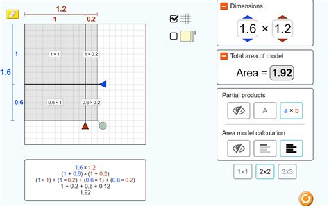 Two Math Websites Phet Mathigon Congruent Thoughts With Aleks George