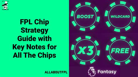 FPL Chip Strategy Guide With Key Notes For All The Chips