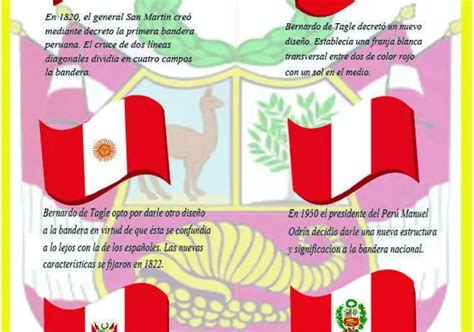 ¡descubre Las Tres Primeras Banderas Del Peru Enero 2025