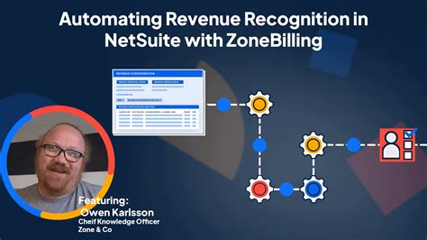 Netsuite Advanced Billing Revenue Management Zonebilling