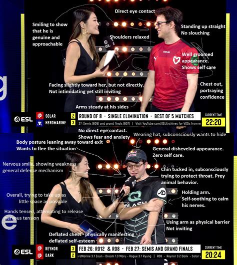 Body Language expert analyzes HeroMarine and Reynor: HeroMarine's