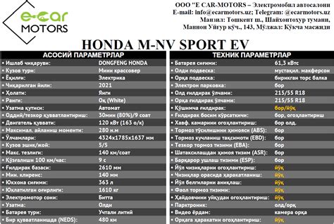 HONDA M NV SPORT EV Telegraph