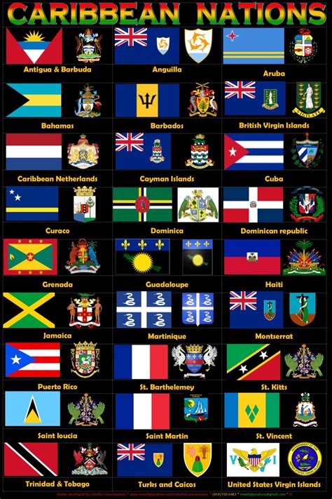 World Nation Flag Posters African Nations Flags Etsy Canada