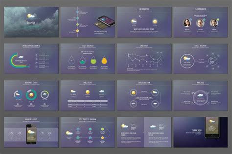 Weather Forecast | Weather forecast, Presentation templates, Weather