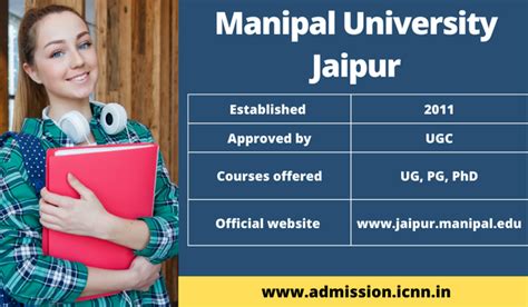 Manipal University Jaipur Admission 2024 Online Form Courses